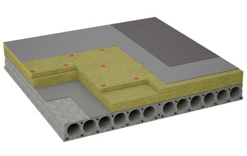 considerations of Hanlith flat roofing insulation